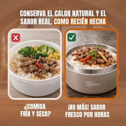 LunchBox - Lonchera Termica Premium con 3 Tupper