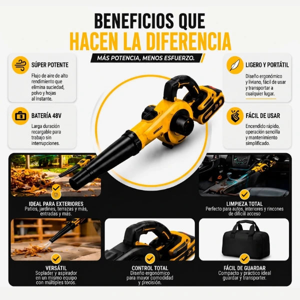 Soplador de Aire Inalambrico 2 en 1